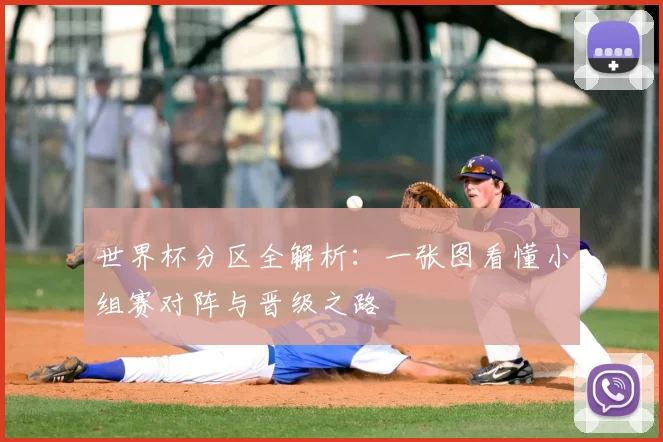 世界杯分区全解析：一张图看懂小组赛对阵与晋级之路